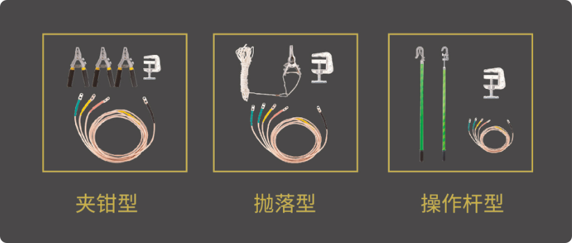 金能電力個人保安線分類